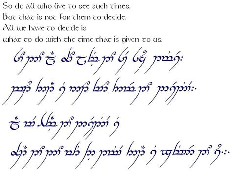 It is the longest piece of Sindarin in The Lord of the Rings. . The lord of the rings elvish translator